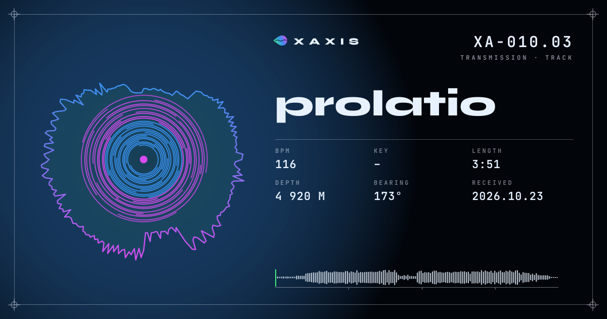 prolatio